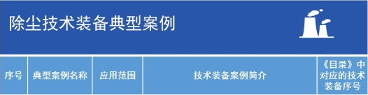 九九智能環?！肮さV粉塵智能測控治成套 裝備”獲多部委推廣