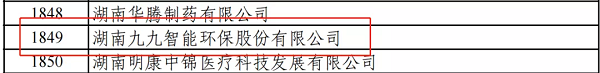 九九智能環保榮獲國家級專精特新“小巨人”企業