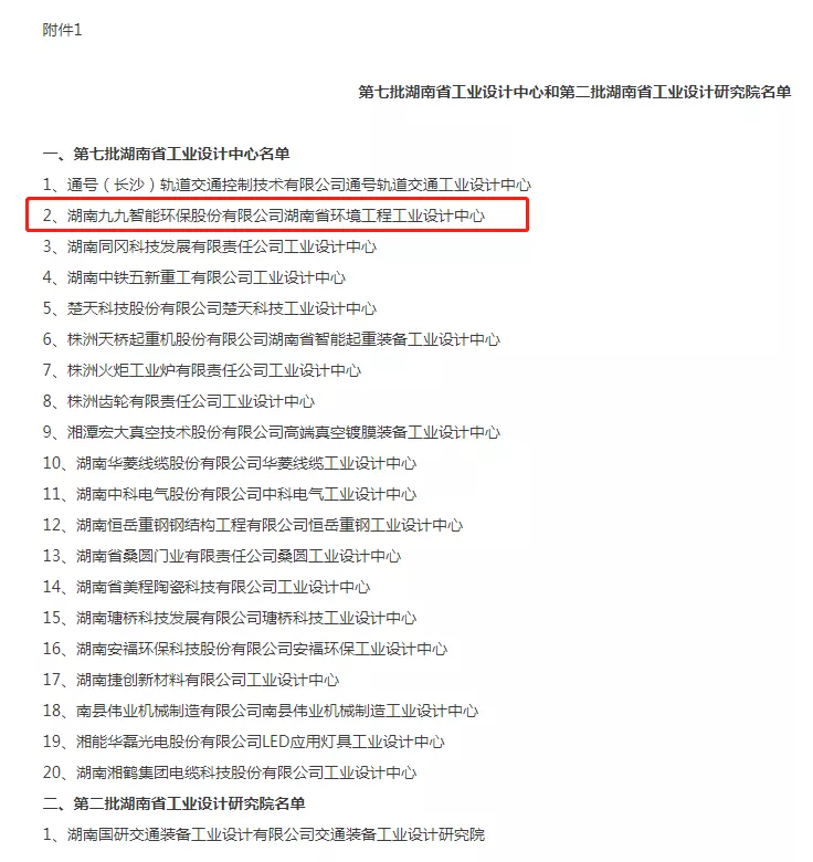 湖南省工信廳發布通告：九九智能環保通過“湖南省工業設計中心”認定！