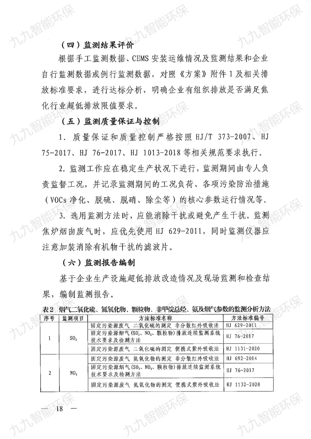 《關于印發山西省焦化行業超低排放評估監測技術指南的通知》