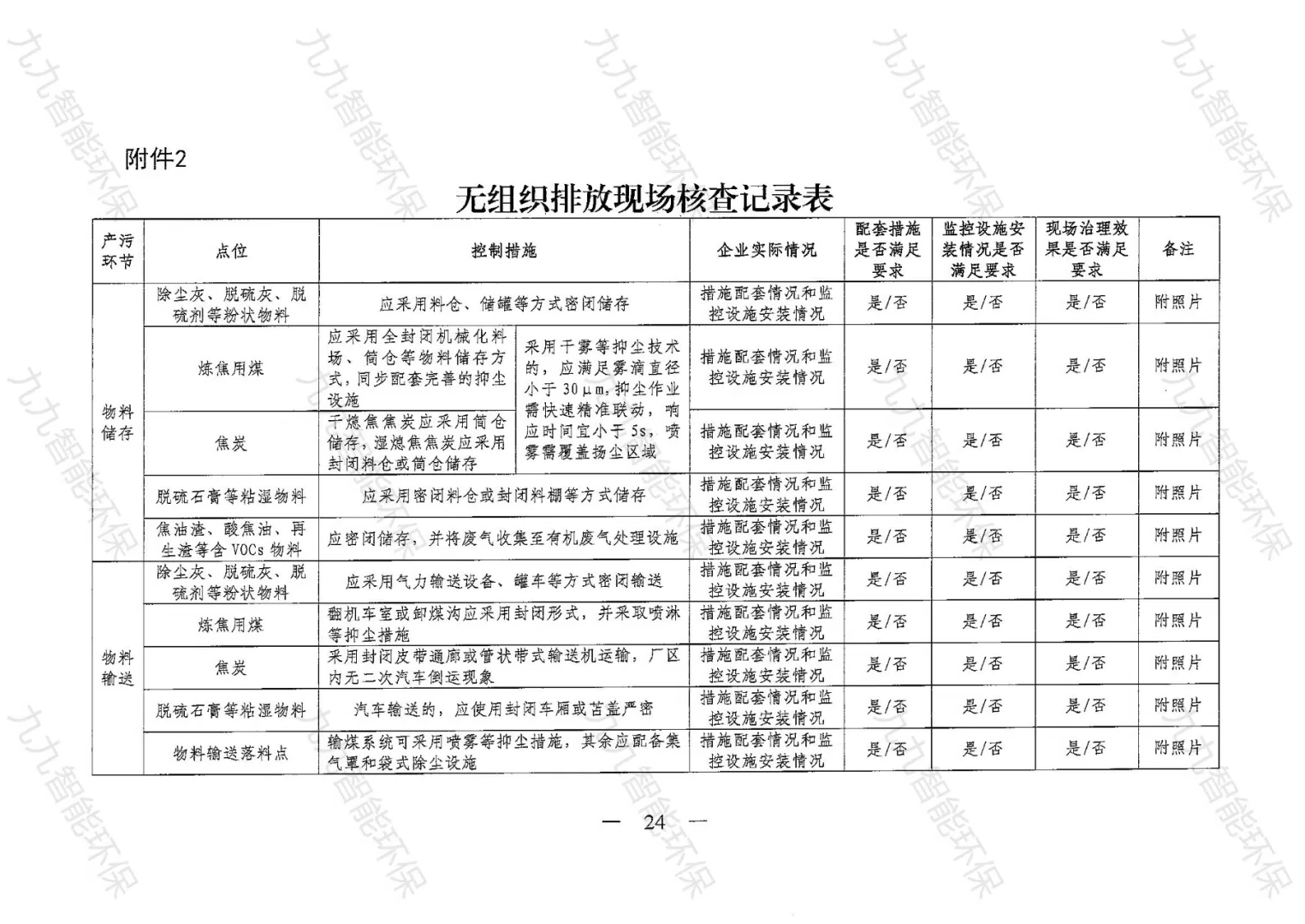 《關于印發山西省焦化行業超低排放評估監測技術指南的通知》