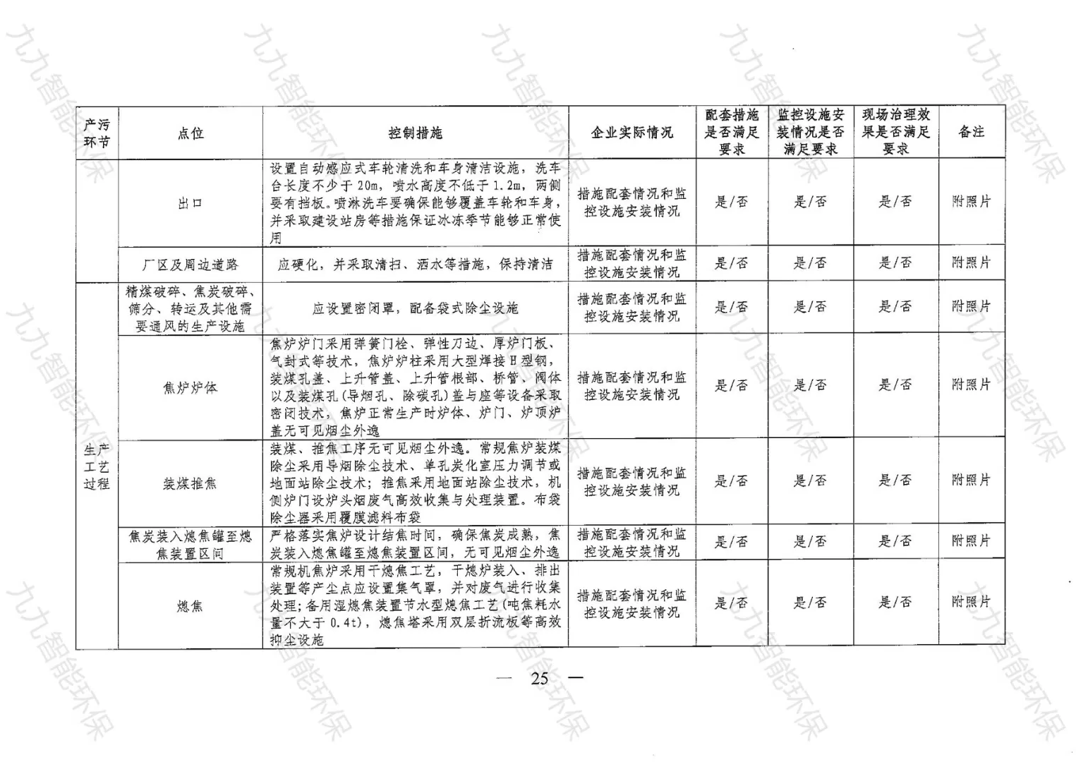 《關于印發山西省焦化行業超低排放評估監測技術指南的通知》