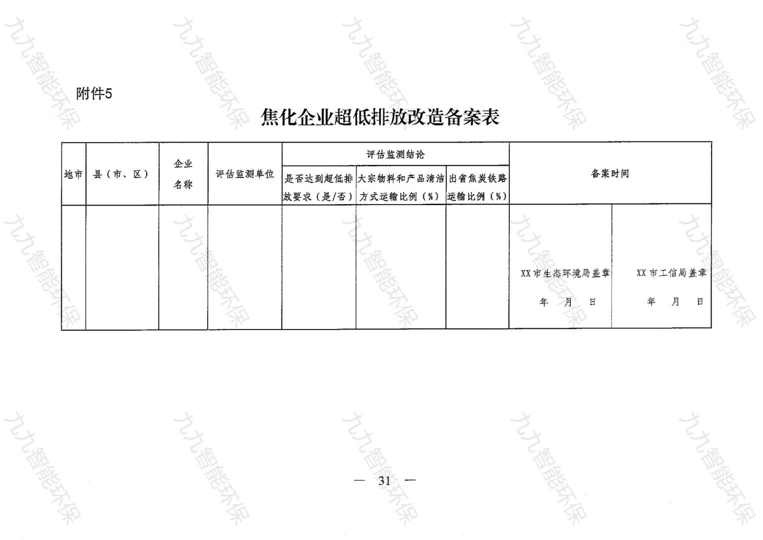 《關于印發山西省焦化行業超低排放評估監測技術指南的通知》