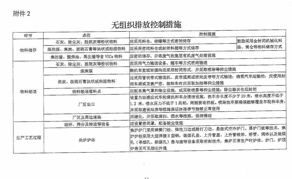 《山西省焦化行業超低排放改造實施方案》（晉環發【2021】17號）