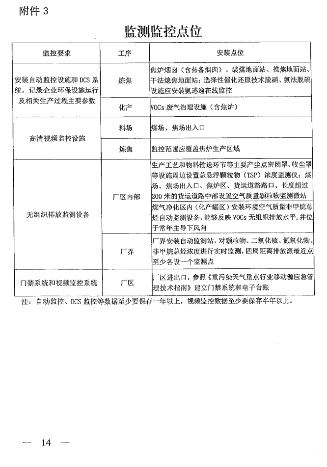 《山西省焦化行業超低排放改造實施方案》（晉環發【2021】17號）