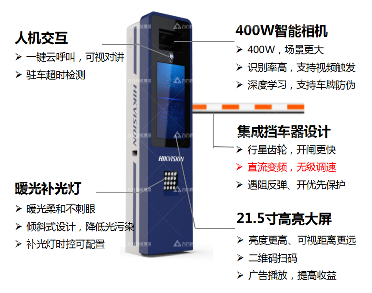 抓拍顯示道閘一體機