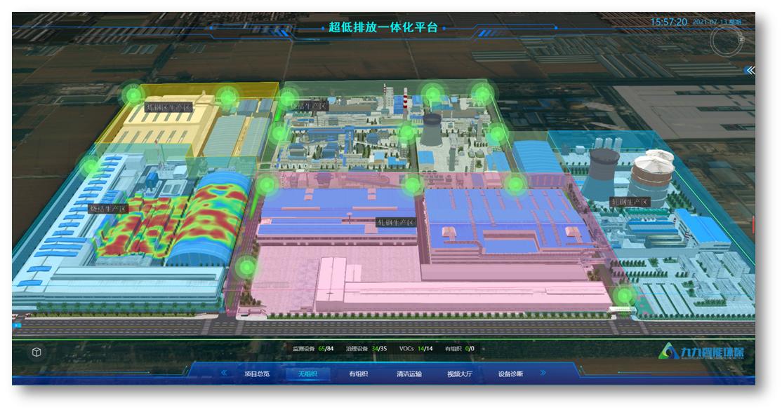 九九智能環保超低排放一體化平臺，助力工礦企業達成超低排放改造